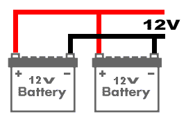 Serial And Parallel Connection Of Batteries